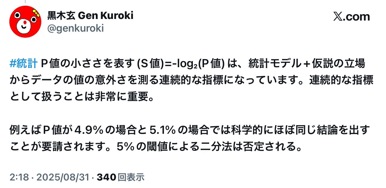 黒木玄 Gen Kuroki on X: 