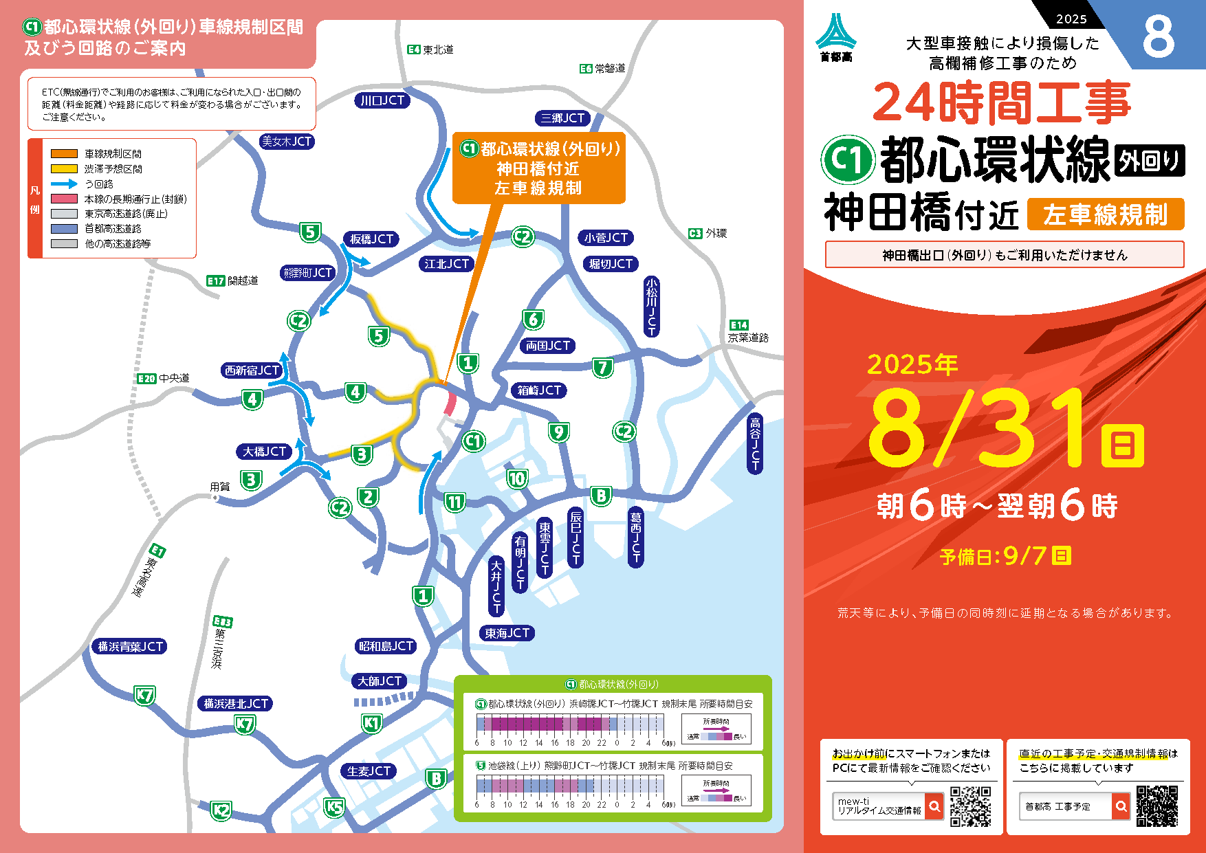 【東京近郊受渡し希望】 公式】道路交通情報＠首都高 on X: 