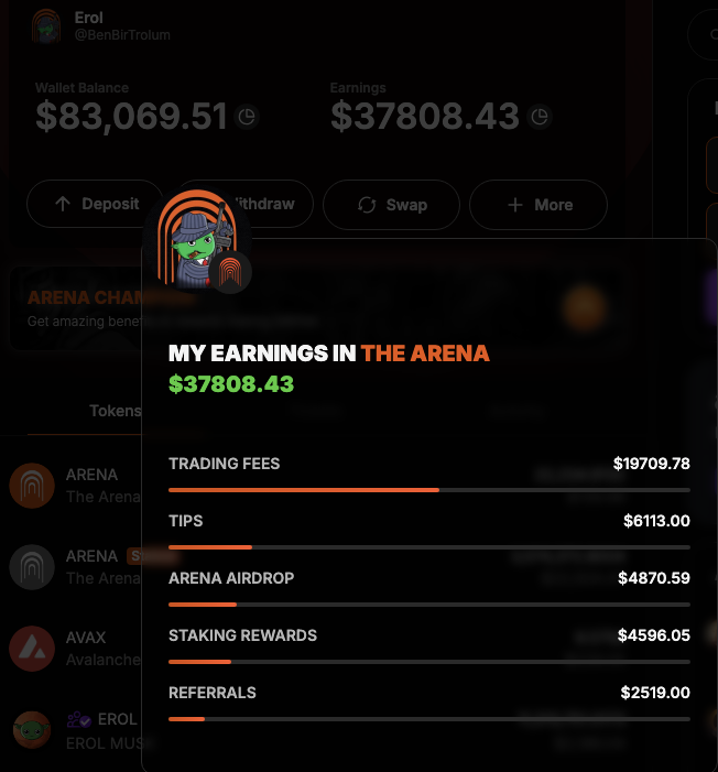Erol (@benbirtrolum) on Twitter photo Making money while having fun has never been like this! I’ve earned $37,808 from <a href="/TheArenaApp/">The Arena ⚔️</a>
So, what are you waiting for?
Sign up now and start earning!
arena.social/?ref=BenBirTro… Making money while having fun has never been like this! I’ve earned $37,808 from <a href="/TheArenaApp/">The Arena ⚔️</a>
So, what are you waiting for?
Sign up now and start earning!
arena.social/?ref=BenBirTro…