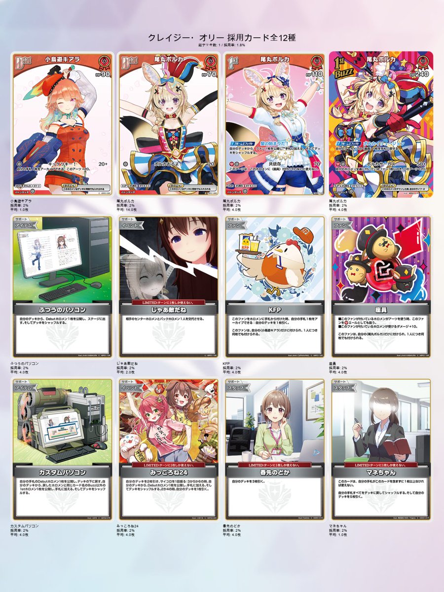 バラ売り⭕ホロカ 273枚 まとめ売り バラ売り⭕ホロカ 273枚 まとめ売り