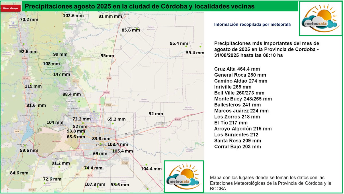 Precipitaciones más importantes del mes de agosto de 2025 en la Provincia y la ciudad de Córdoba - 31/08/2025 hasta las 08:10 hs

Cruz Alta 464.4 mm