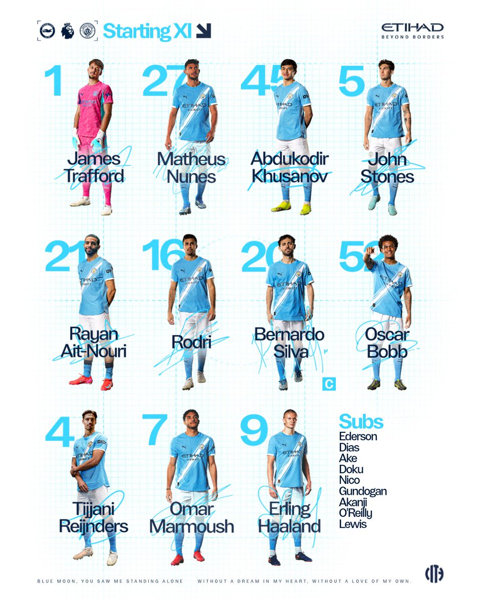 Manchester City (@mancity) on Twitter photo Your City side to take on Brighton π©΅
XI | Trafford, Nunes, Khusanov, Stones, Ait-Nouri, Rodri, Bernardo (C), Bobb, Rejinders, Marmoush, Haaland
SUBS | Ederson, Dias, Ake, Doku, Nico, Gundogan, Akanji, O'Reilly, Lewis
π€ <a href="/etihad/">Etihad Airways</a> Your City side to take on Brighton π©΅
XI | Trafford, Nunes, Khusanov, Stones, Ait-Nouri, Rodri, Bernardo (C), Bobb, Rejinders, Marmoush, Haaland
SUBS | Ederson, Dias, Ake, Doku, Nico, Gundogan, Akanji, O'Reilly, Lewis
π€ <a href="/etihad/">Etihad Airways</a>