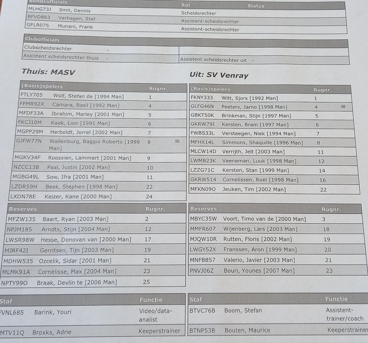 De opstellingen MASV-SV Venray.