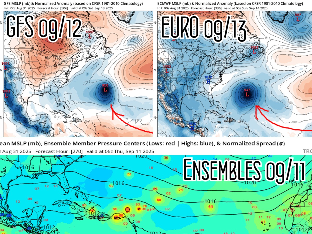 Watching that far Atlantic wave as we near peak season. Latest models on tropicialtidbits.com here. GFS and EURO both develop. Both curve north. Pattern we have seen all year. Ensembles are always watched closer this far away. Typical fanning out of options down the road. If