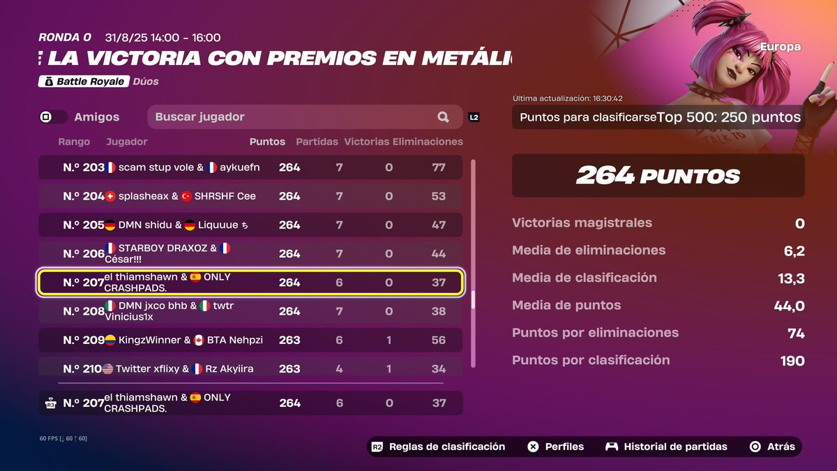 QUALED VCC EU 🇪🇺
W/ <a href="/nadel_ch/">nadelo</a>