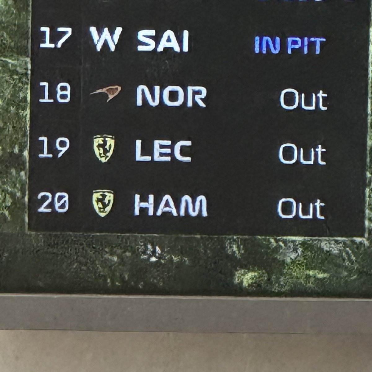 Nach 5h Panikattacke f1 anschalten und all meine lieblinge sind zusammen :) sh00t me now