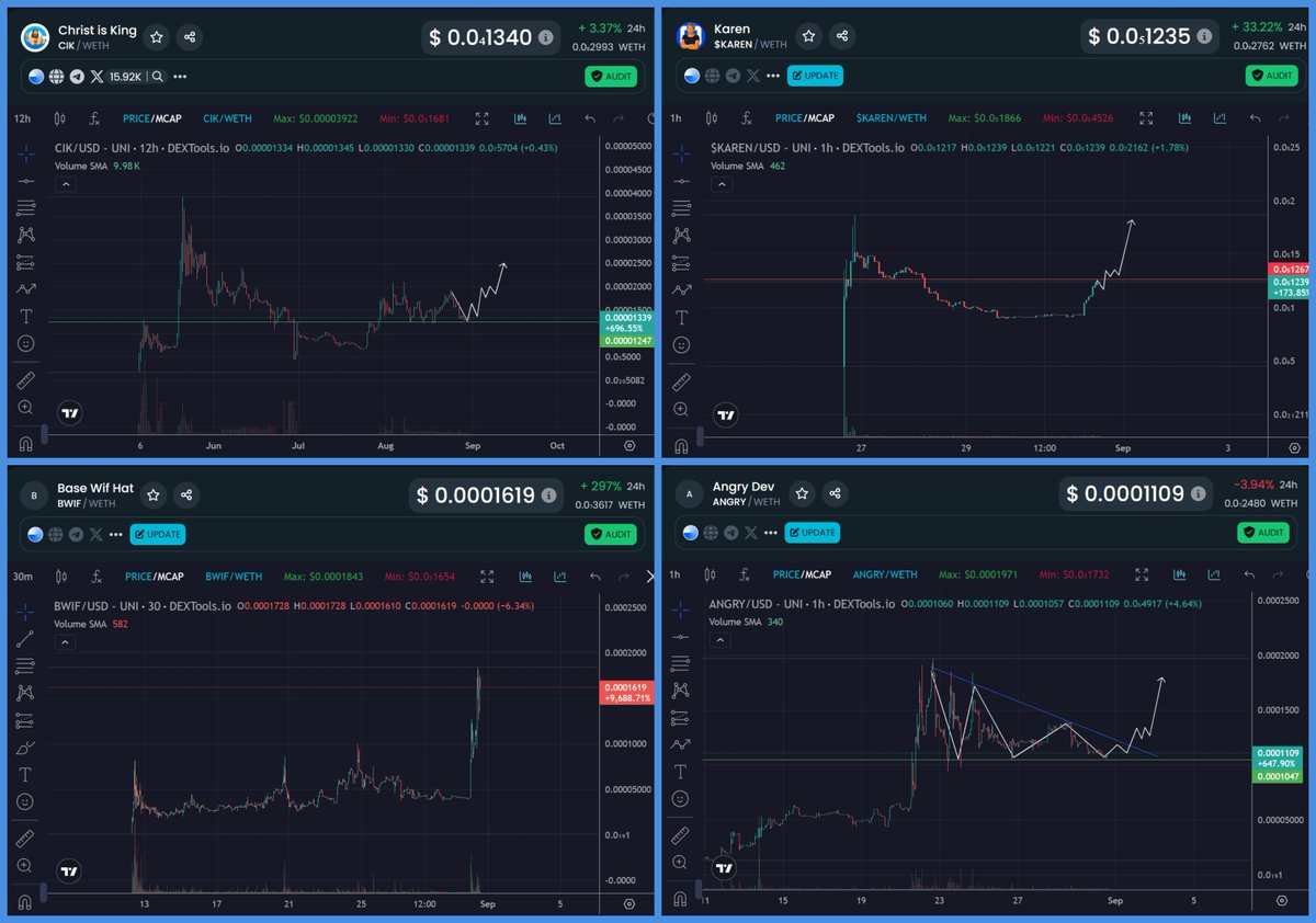 Based Elnen (@based_elnen) on Twitter photo π¦ BASED & BULLISH - @BASE HIGHLIGHT π
πΉ $CIK <a href="/christonchain/">Christ is King π</a> - 10M MC
πΉ $KAREN <a href="/Karen_Onchain/">Karen Onchain</a> - 124K
πΉ $BWIF <a href="/base/">Base</a>wifhatt - 160K
πΉ $ANGRY <a href="/ANGRYDEVONBASE/">AngryDev</a> - 110K
πΉ $PBTC <a href="/PepeBitcoinPBTC/">PepeBitcoin ($PBTC)</a> - 312k
πΉ $SHIT <a href="/BasedSHITCOIN/">SHITCOIN on BASE</a> - 51K
πΉ $SPX6900 <a href="/basedspx1/">Based SPX6900</a> - 470K
πΉ $COCK π¦ BASED & BULLISH - @BASE HIGHLIGHT π
πΉ $CIK <a href="/christonchain/">Christ is King π</a> - 10M MC
πΉ $KAREN <a href="/Karen_Onchain/">Karen Onchain</a> - 124K
πΉ $BWIF <a href="/base/">Base</a>wifhatt - 160K
πΉ $ANGRY <a href="/ANGRYDEVONBASE/">AngryDev</a> - 110K
πΉ $PBTC <a href="/PepeBitcoinPBTC/">PepeBitcoin ($PBTC)</a> - 312k
πΉ $SHIT <a href="/BasedSHITCOIN/">SHITCOIN on BASE</a> - 51K
πΉ $SPX6900 <a href="/basedspx1/">Based SPX6900</a> - 470K
πΉ $COCK