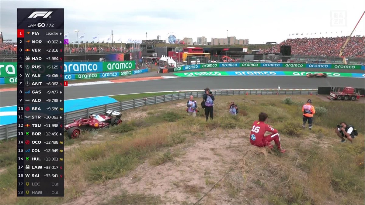 Lando tiene un sitio para sentarse en la duna de al lado