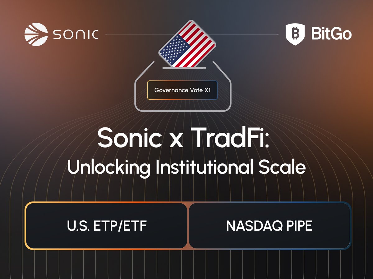 미국 ETP/ETF 및 NASDAQ PIPE로 기관 규모를 여는 거버넌스 투표를 보여주는 Sonic x TradFi 그래픽