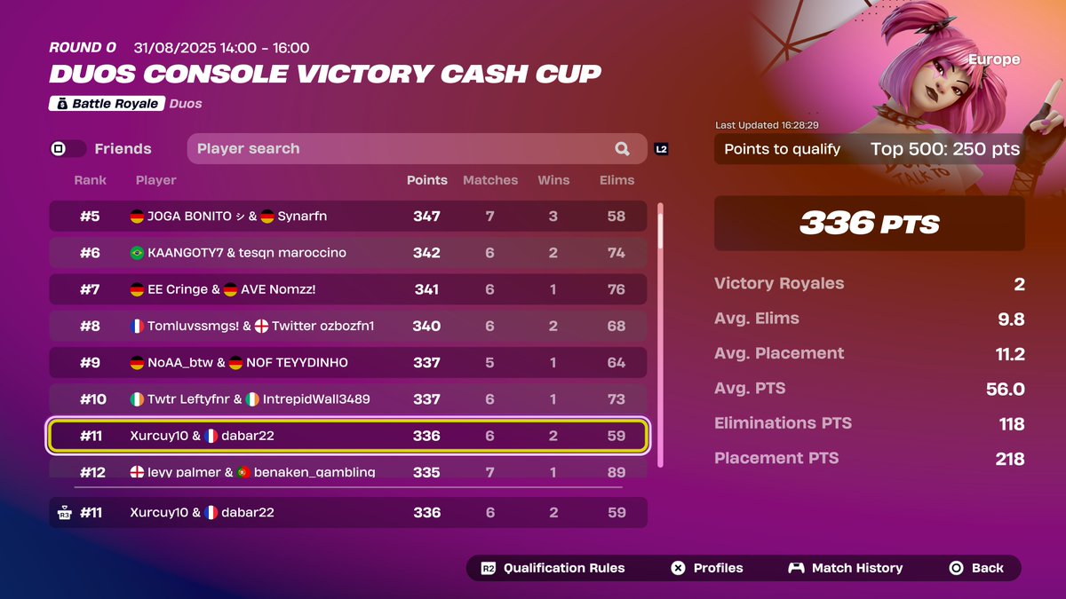 Qual top 11 /<a href="/Shtifke1/">Shtifke</a>