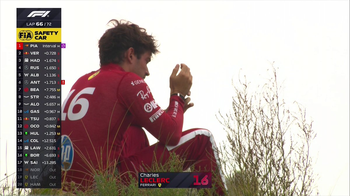 ルルル以上のかわいそう素材
#F1jp