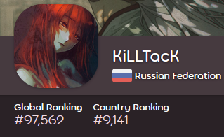 High 5 digit skill level is getting out of hand these days