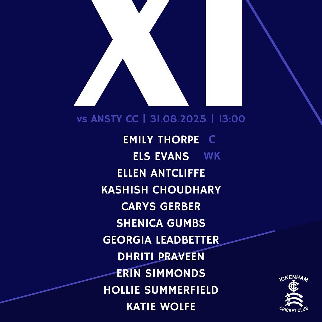 Line up for today! Reduced l to 45 overs, go well!