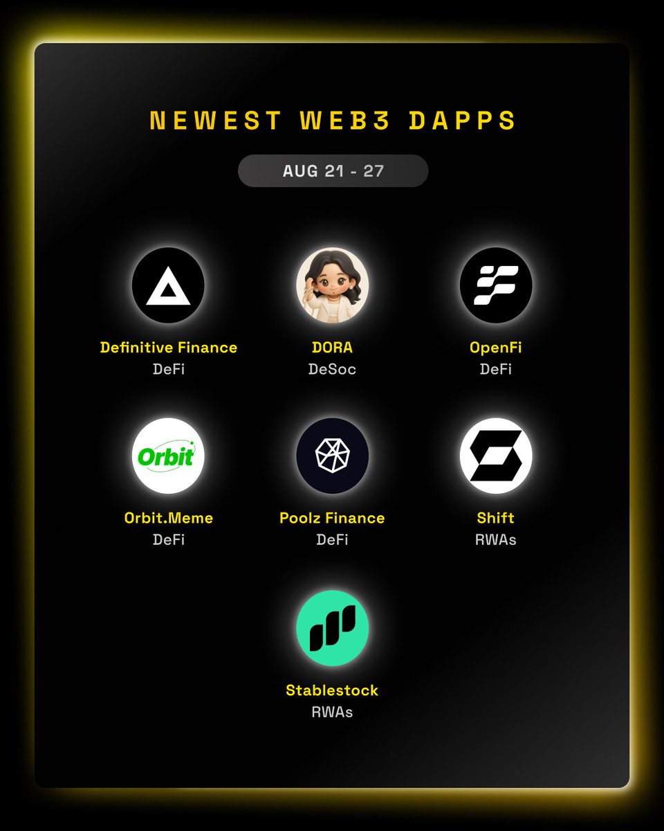 2025년 8월 21~27일 BNB 체인의 최신 Web3 dApp들을 보여주는 그래픽