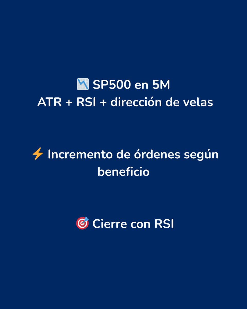 tradeasytech's tweet image. 3. TS5 Asura Strike SP500

📈 Robot en SP500 (5M). ATR mide impulso, RSI valida extremos y velas confirman dirección. Cierre con RSI.

#TradingAutomático #tradeasy #gold #tradingbot