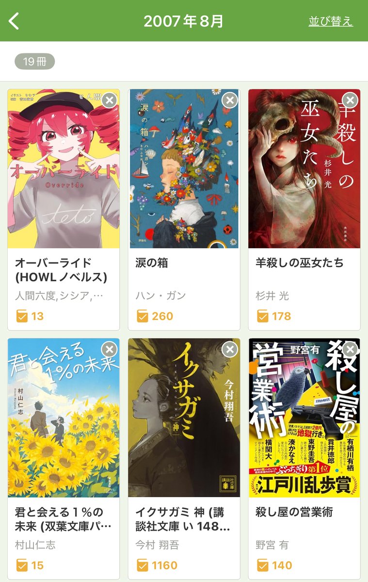 文学・小説 j u n o Amazon.co.jp: のだ2 (MF文庫J) : 真野真央, Oda Kogane, 大漠波