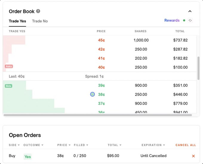 如何在预测市场中致富——无需专业知识-老雅痞