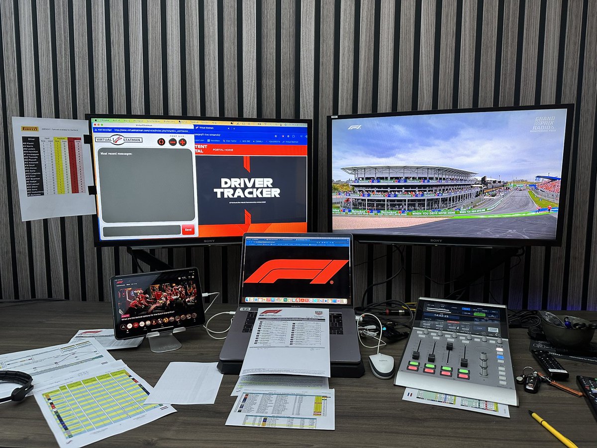 Ready Steady Go! Klaar voor de DuchtGP.
Laten we hopen op een mooie editie.
#DutchGP