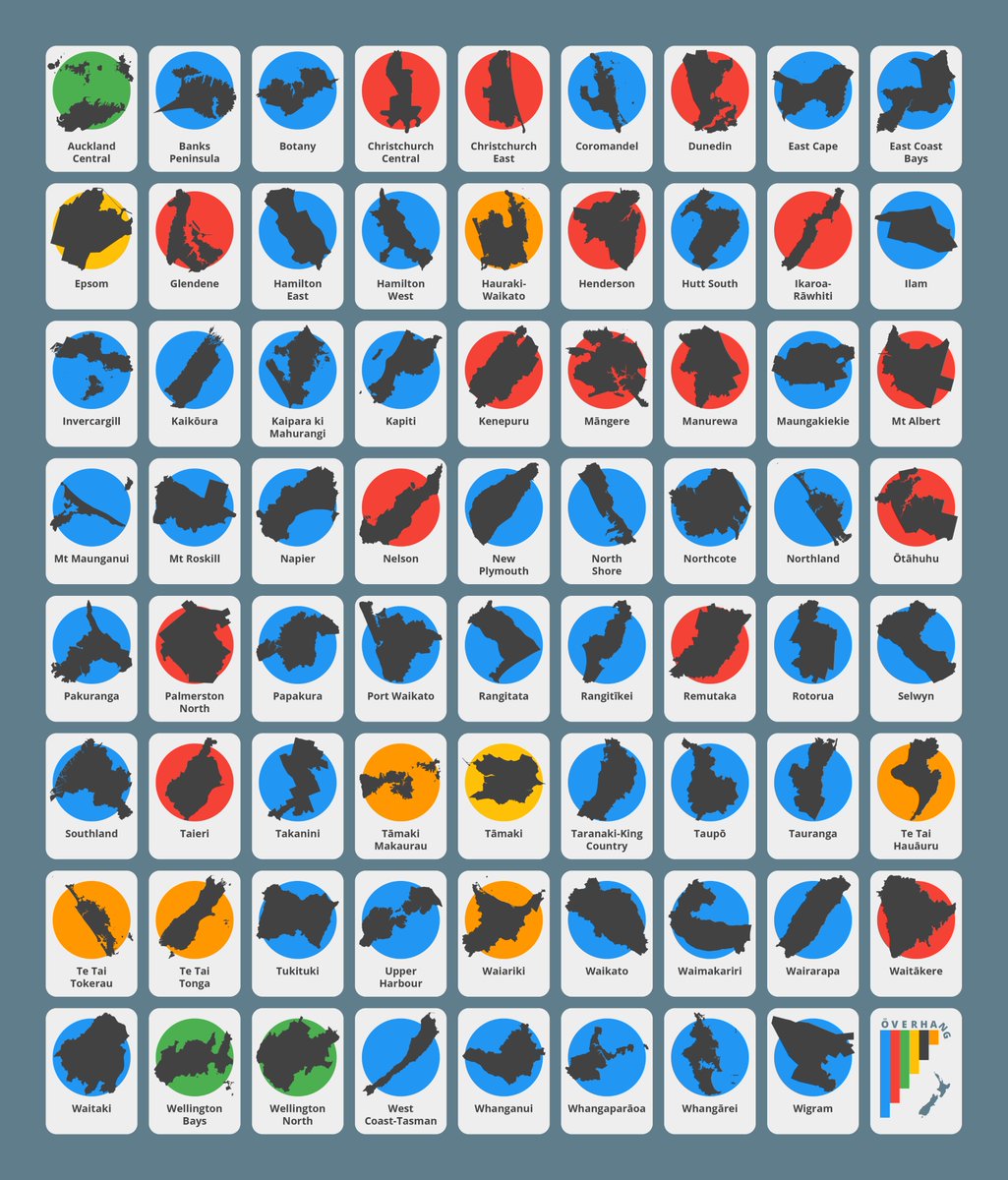 The Overhang tweet media