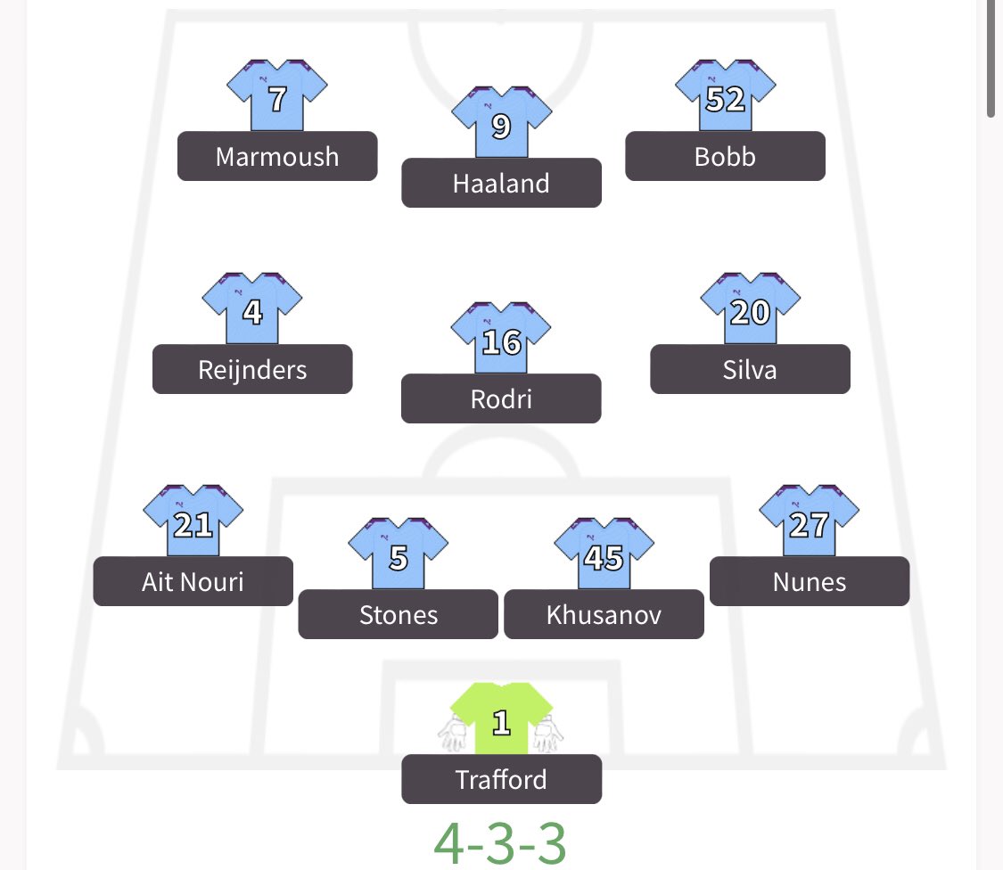 The Cherki experiment failed so Guardiola is back to his favorite Bernardo Silva. But the good thing is that Rodri is back, and now City will finally be able to control games. There’s a difference between high possession numbers and controlling a game. #BHAMCI