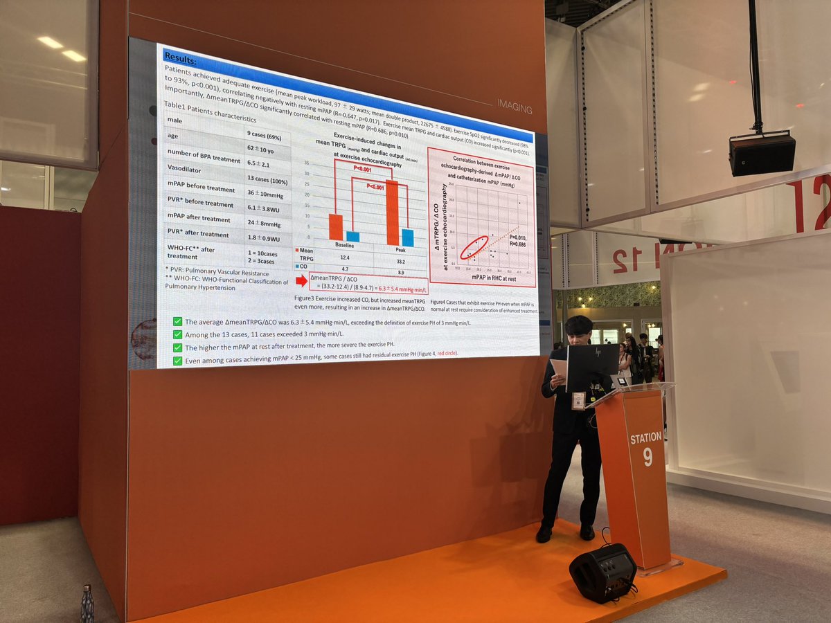 golegguards's tweet photo. 横森先生、初のESC オーラルプレゼンテーション、素晴らしかった！！👏👏👏

Congratulations Dr. Yokomori on your first ESC oral presentation — it was truly outstanding!! 👏👏👏 https://t.co/CMUAC8H5TP