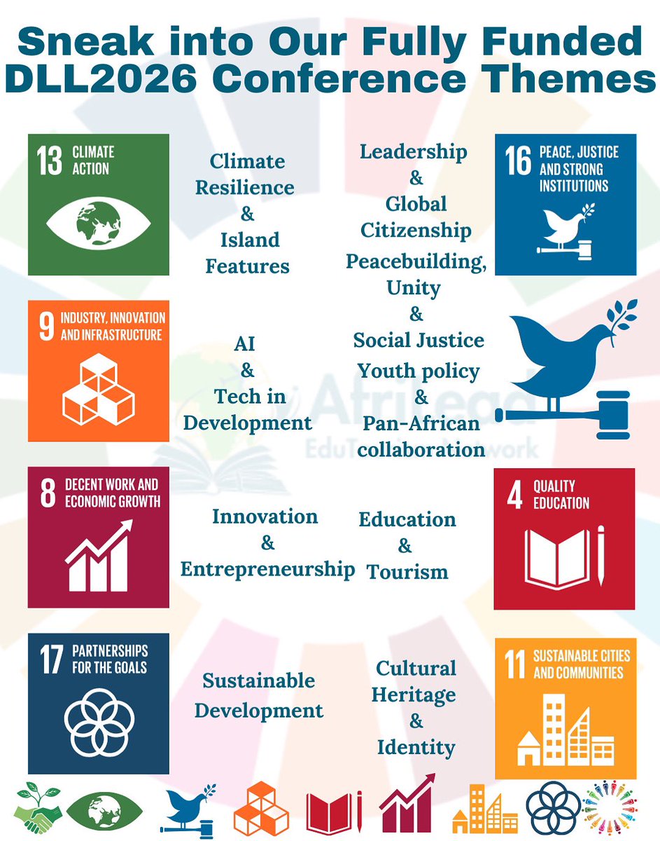 When innovation meets island vibes &amp; justice links up with youth power… you get #DLL2026! 

Keynote speeches, Panels, tours &amp; ideas that matter 4 your personal &amp; professional career. 

Ready to sneak in? Apply Now: afrileadnetwork.org/ddl2026/#Apply 😉🔥

#AfriLead #EduTourism