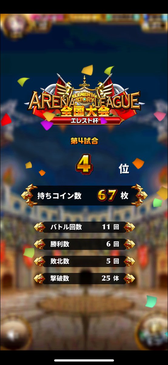 途中1位だったので久々に手が震えましたが惜しくも4位でした🥺
いや、実質3位？？？
#エレスト