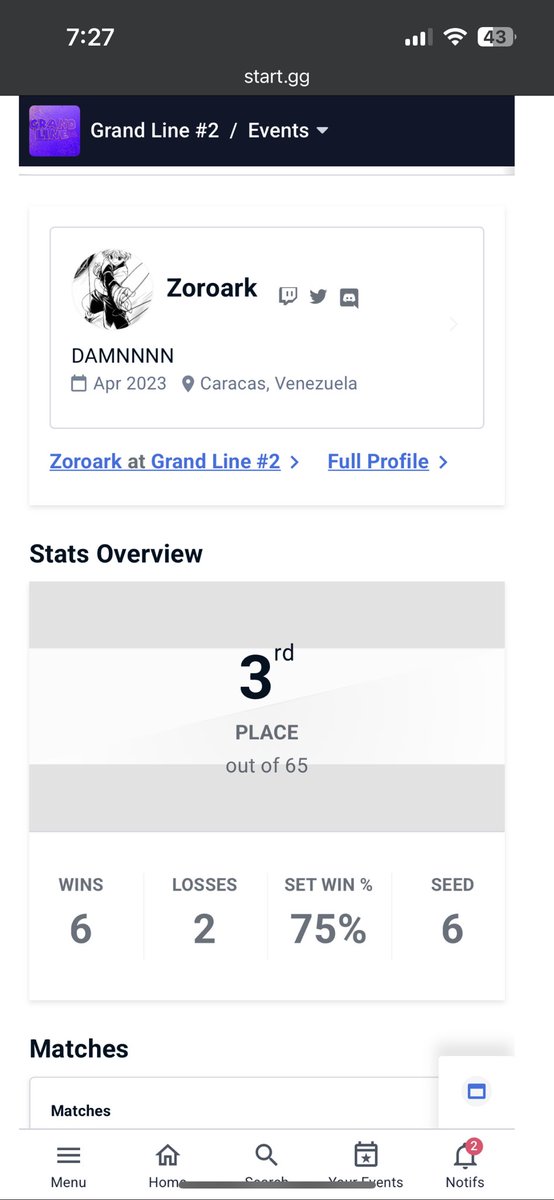 Otro top 3 sumado a la lista y la verdad bastante contento de que fue fuera de pro league, me siento en un nivel increíble pero siento que aún puedo mejorar muchísimo mas y lo haré. Gracias a los que me apoyaron dentro del venue y por el stream 🫶🏻