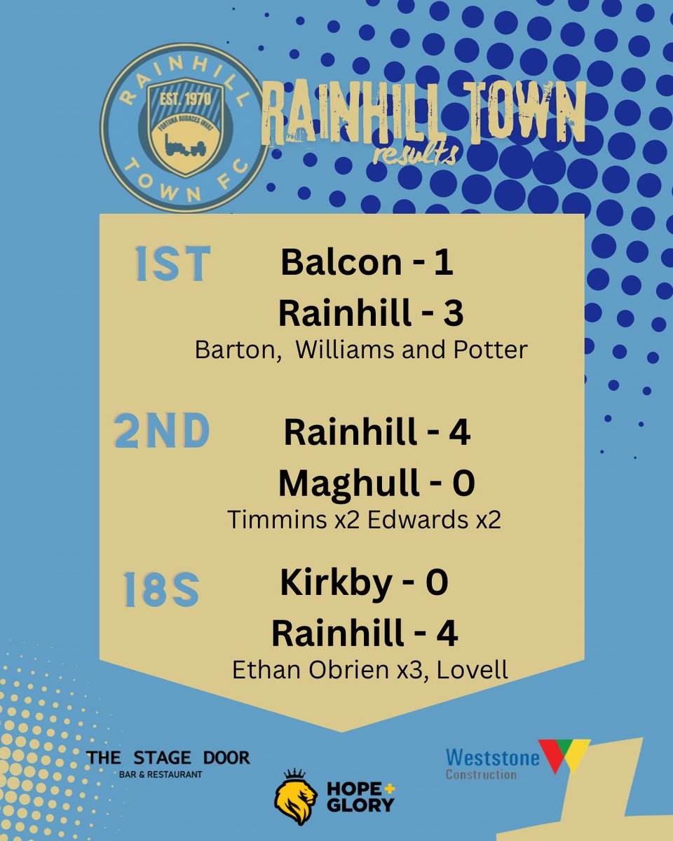 🚂 Great Saturday for the Town 🚂