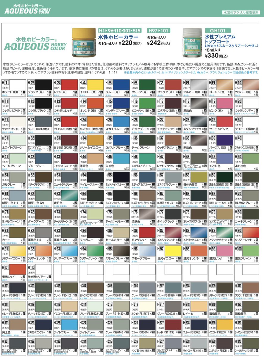 9月にまた何か塗装したいんですが、せっかくなのでフォロワーさんに画像中⬇️から色番号指定してもらって、抽選でランダムに選ばれた4、5色で塗装する！という挑戦をしたいのでよければ協力してください🫶🏻