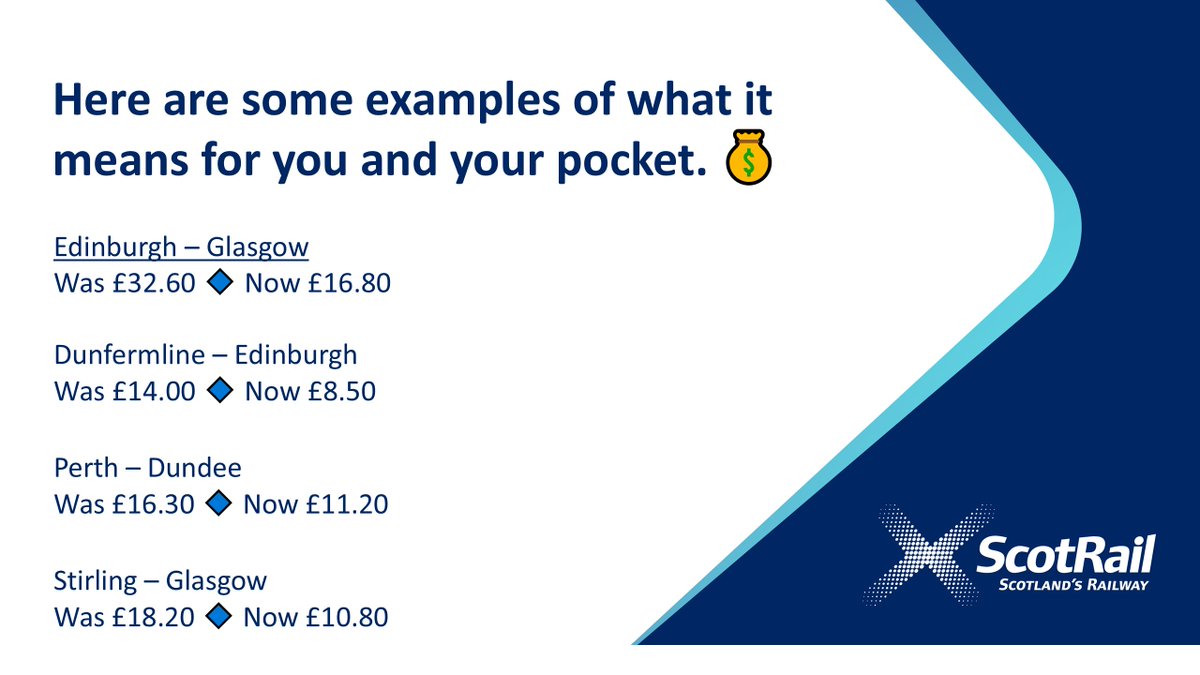 ScotRail tweet media