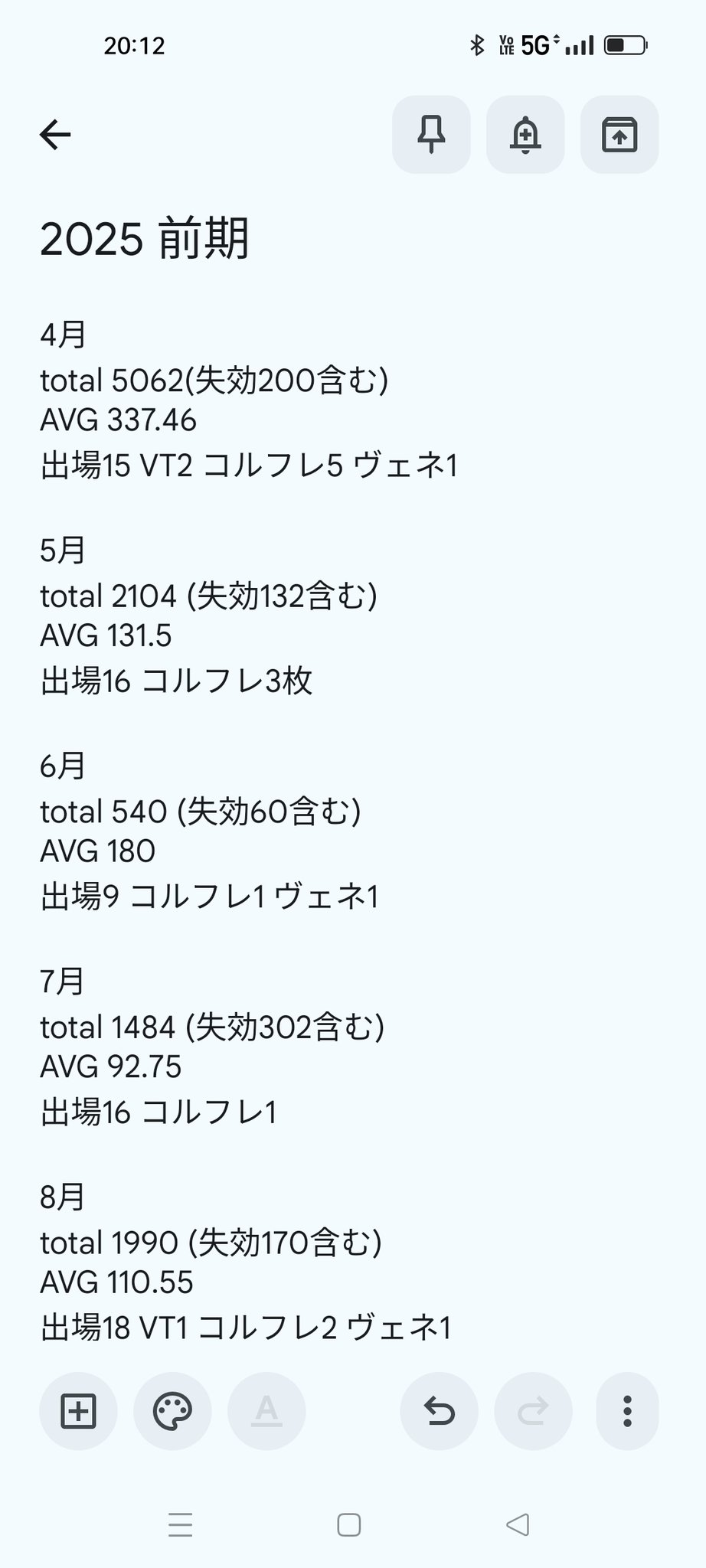 ガレヲン@まとめ購入コメントでの交渉可様 リクエスト 8点 まとめ商品 ガレヲン@まとめ購入コメントでの交渉可様 リクエスト 8点