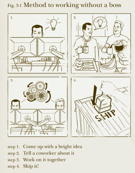 François Gauthier tweet media