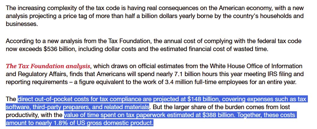 W USA koszt spełnienia obowiązków podatkowych szacują na 1,8% PKB...

investmentnews.com/regulation-and…