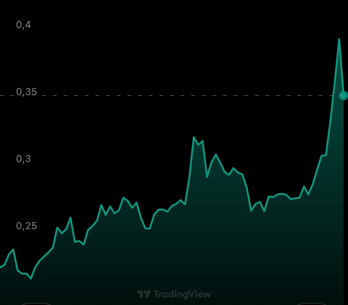 Furkan Yildirim tweet media