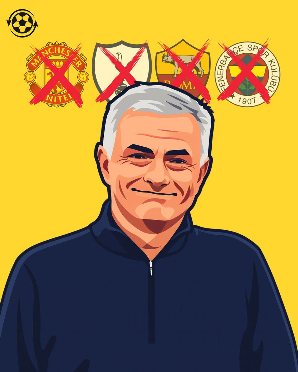 🤑 José Mourinho has earned €125M in severance payments since the beginning of his career:

✅ Chelsea (2007): €21M
✅ Real Madrid (2012): €19M
✅ Chelsea (2015): €14M
✅ Man United (2018): €17M
✅ Tottenham (2021): €35M
✅ Rome (2024): €4M
✅ Fenerbahce (2025): €15M

The