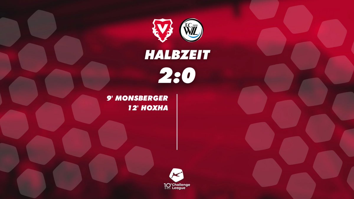 VaduzFC's tweet photo. Halbzeit im Rheinpark Stadion | 2:0
#hoppvadoz #supportFCV #fcvaduz #VADWIL https://t.co/1QG91ftZWc
