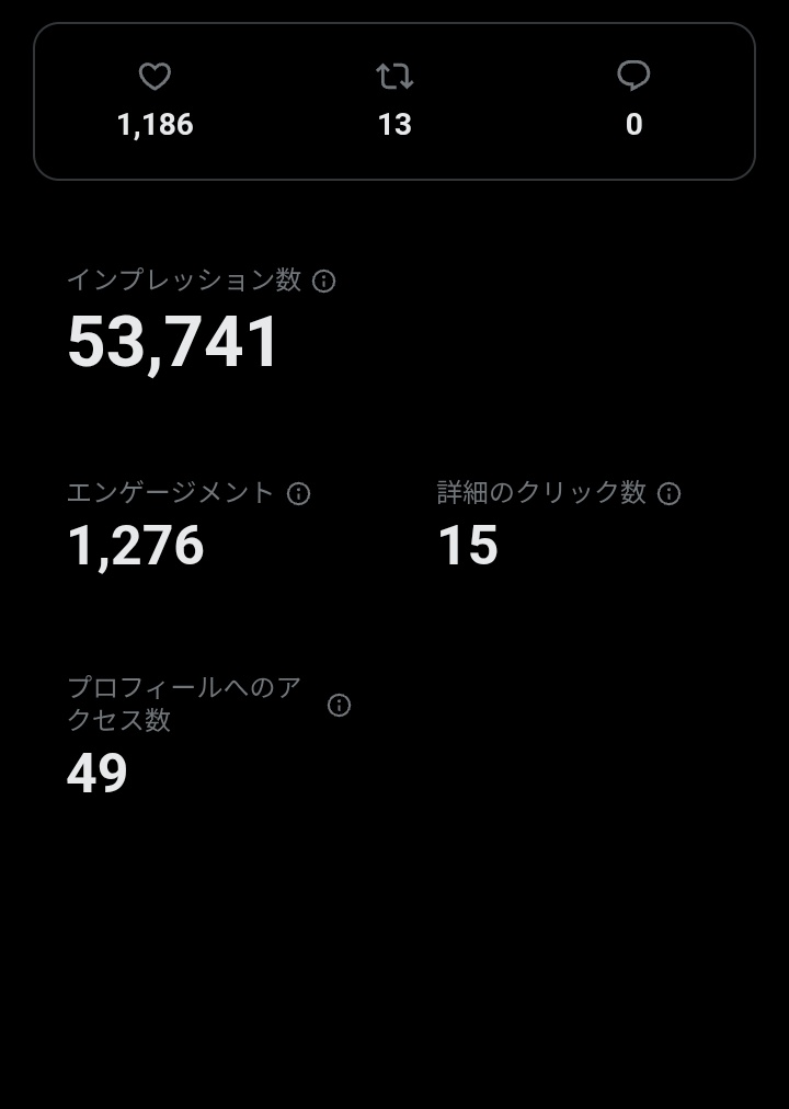 プロフアクセスされると緊張するぅ