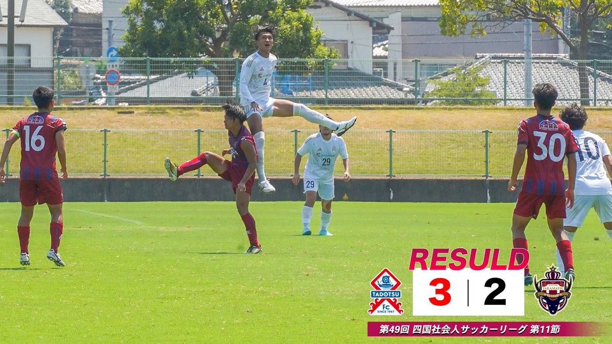 【試合結果】
🏆第49回 四国社会人サッカーリーグ《第11節》
🆚 多度津FC 3-2 アルヴェリオ高松
⚽️ 得点：三原圭太×2 / 福島凌

開始直後に失点も、後半3発で逆転勝利🔥
暑い中、応援ありがとうございました📣
#多度津FC #四国リーグ #逆転勝利

詳細
tadotsufc.com/game/league/en…