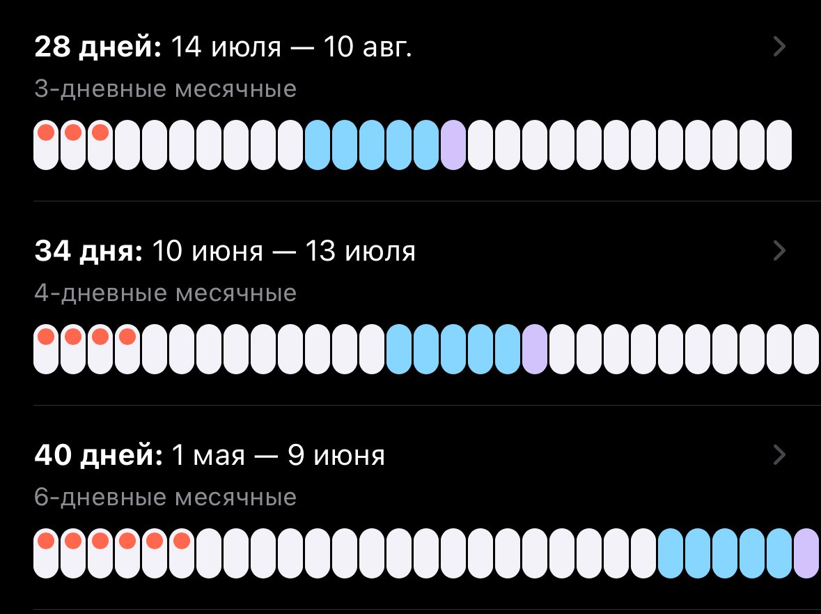 бардуля | лёгкий зож tweet media