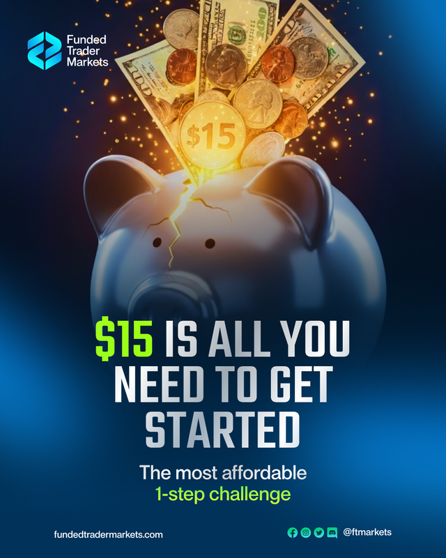 FTMarketslive's tweet photo. Getting funded has never been easier or more affordable.  

JUST $15 gets you started! ⚡️  

Affordable evaluations. Affordable Instant funding. #FTM. 🤝 https://t.co/QepDTYNqsw