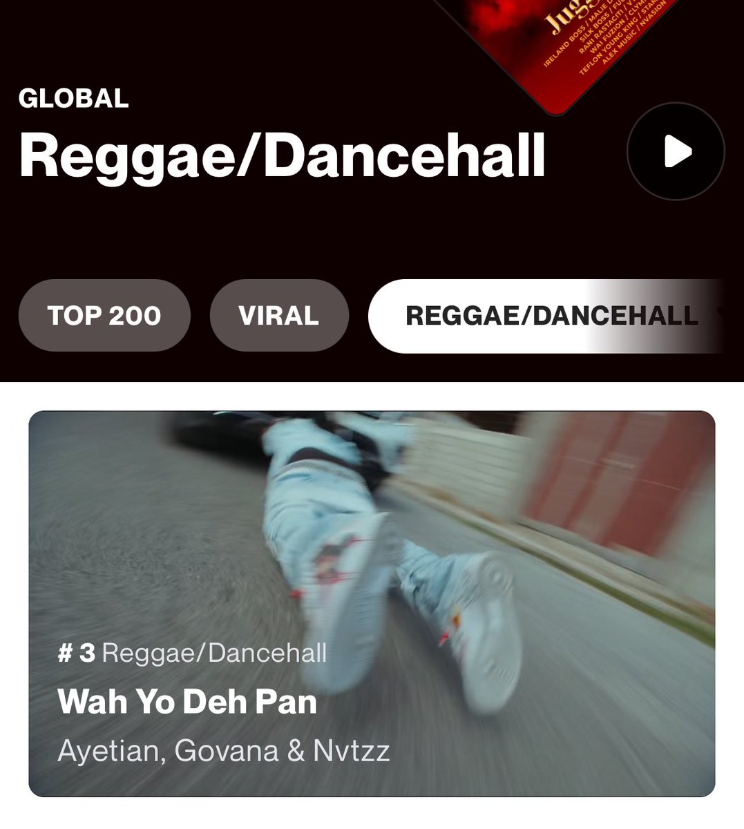 Shadrack Amonoo Crabe ๐โ๐จ (@shadrackamonooc) on Twitter photo IN THE ENTIRE WORLD!
MOST SHAZAMMED RAGGAE/DANCEHALL SONGS (GLOBAL) ๐ ๐
Shatta Wale-โStreet Crownโ is Currently Charting No.15 On The Top 200 Charts.
๐ป๐๐ ๐ถ๐๐๐ ๐ฎ๐๐๐๐๐๐๐ ๐น๐๐๐๐๐/๐ซ๐๐๐๐๐๐๐๐ ๐จ๐๐๐๐๐ ๐ถ๐ ๐ป๐๐ ๐ป๐๐ 200
๐๐จ๐ฌ๐ญ IN THE ENTIRE WORLD!
MOST SHAZAMMED RAGGAE/DANCEHALL SONGS (GLOBAL) ๐ ๐
Shatta Wale-โStreet Crownโ is Currently Charting No.15 On The Top 200 Charts.
๐ป๐๐ ๐ถ๐๐๐ ๐ฎ๐๐๐๐๐๐๐ ๐น๐๐๐๐๐/๐ซ๐๐๐๐๐๐๐๐ ๐จ๐๐๐๐๐ ๐ถ๐ ๐ป๐๐ ๐ป๐๐ 200
๐๐จ๐ฌ๐ญ