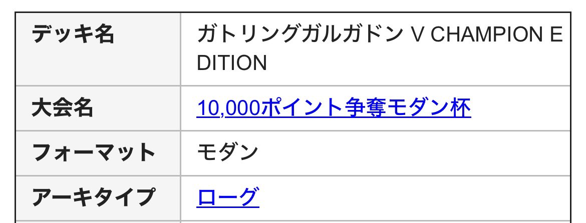 晴れる屋吉祥寺店の10,000ポイント争奪モダン杯2025/8/31で「ガトリングガルガドン V CHAMPION EDITION」が優勝。