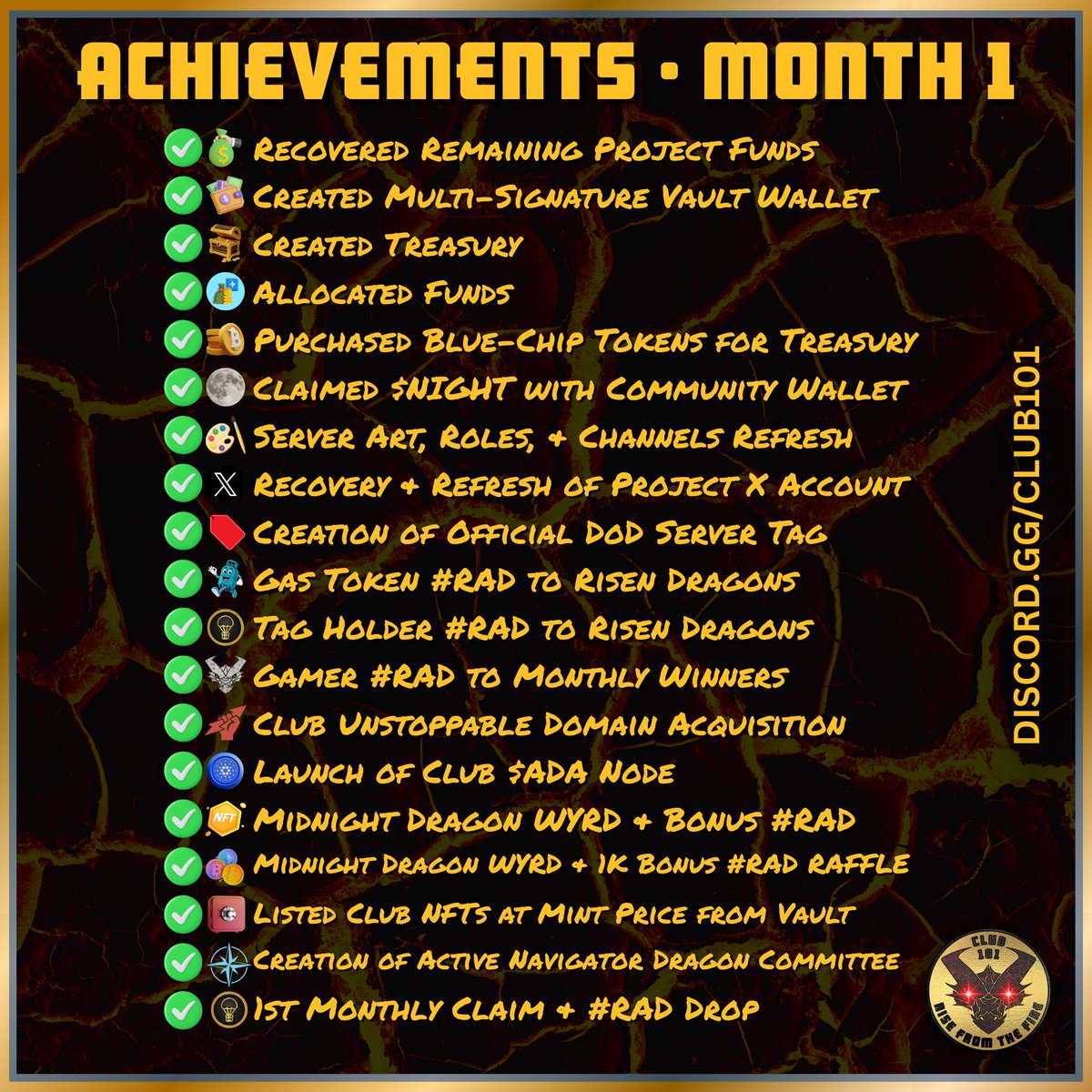 <a href="/Club101DoD/">CLUB 101 • Rise From The Fire</a> just posted their list of goals achieved in 1 month since their Rise From The Fire roll out 🔥  Your project says they're building 🤔 Are they building like this?! 🦾🐲 #Club101DoD #RiseFromTheFire #RADs #Crofam #ADA #MidnightDragons $Lion $Ada $Cro