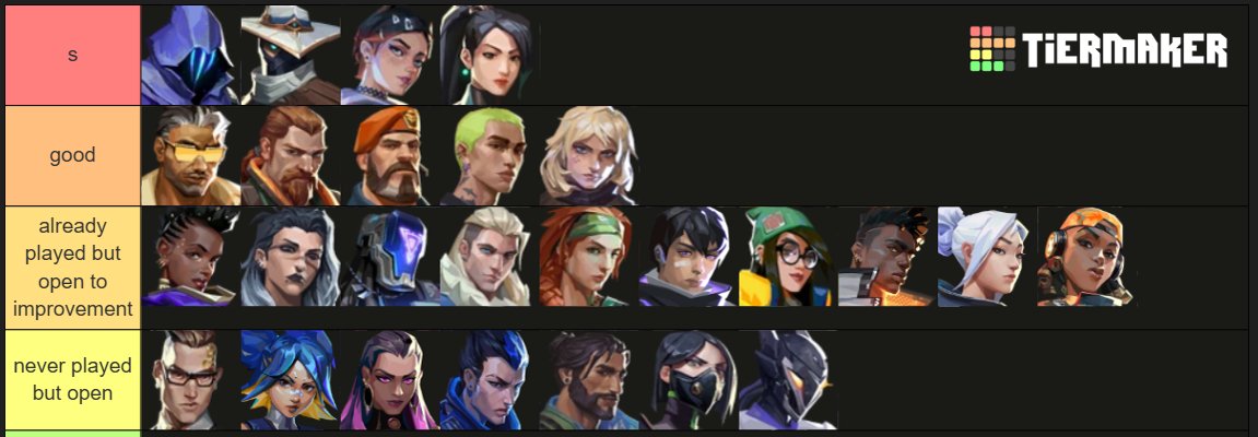 LFT GC or any project 
23 🇫🇷
Peek Immo 1 (A3 atm)
Flex
Serious, open to learn, adaptable
Can Co IGL
XP Praccs, GC, LAN

contact discord : monarquevlr

♻️&amp;❤️ appreciated