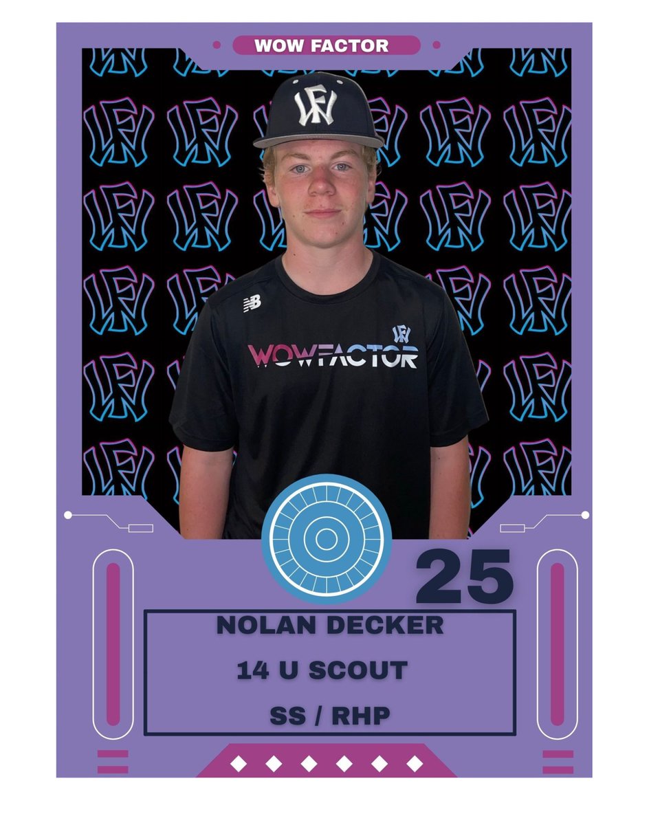wowfactoreast's tweet photo. 🔥 PLAYER INTRO: Nolan Decker 🔥
⚾ Positions: SS  | RHP
📍 WOW Factor East 14U – Maryland
#️⃣ Jersey No. 25
Smooth in the infield and confident on the mound, Nolan is a playmaker who thrives under pressure and delivers when it counts.
📸 IG: @nolan_decker26
#WOWFactorEast #14U https://t.co/cU0nC53l56