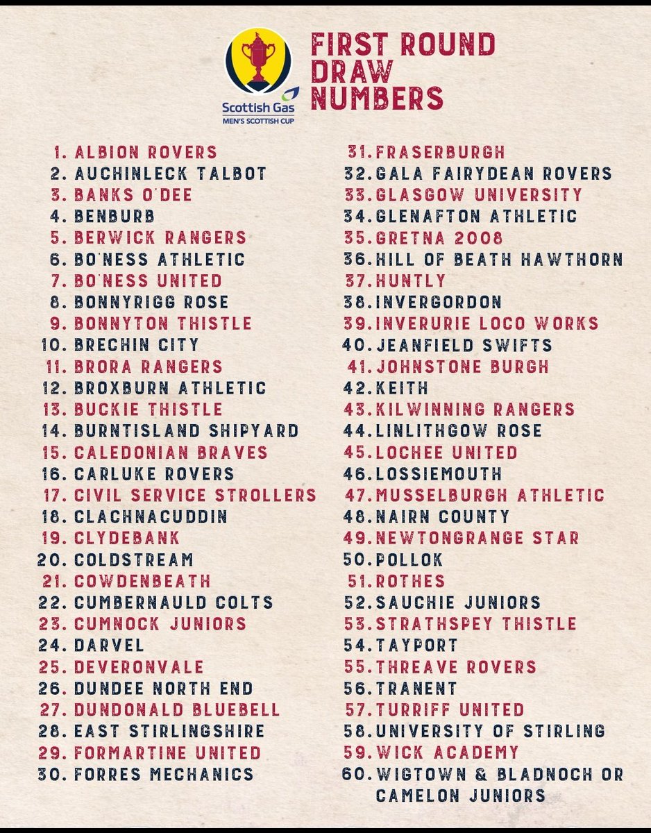 Keep an eye of for number 9 in tonights draw. 6pm over on the scottish cups YouTube channel.  
youtube.com/live/1xWmIBLGn…
