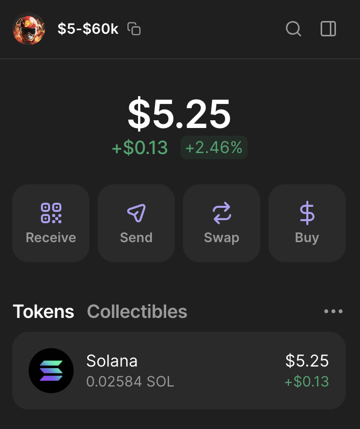 0xPhantomDefi's tweet photo. $5 to $100K challenge completed in 13 days.

Goal to $60K challenge will start soon.

- If you don’t have money to start, I’ll give it to you for free.
- 90% win rate. Multiple 100x calls.
- Live trades tracked via a public wallet.

If you’re in:
• Follow my TG & X
• Like & Retweet
• Comment "LCX"

(Invitation is sent only if you're my follower)