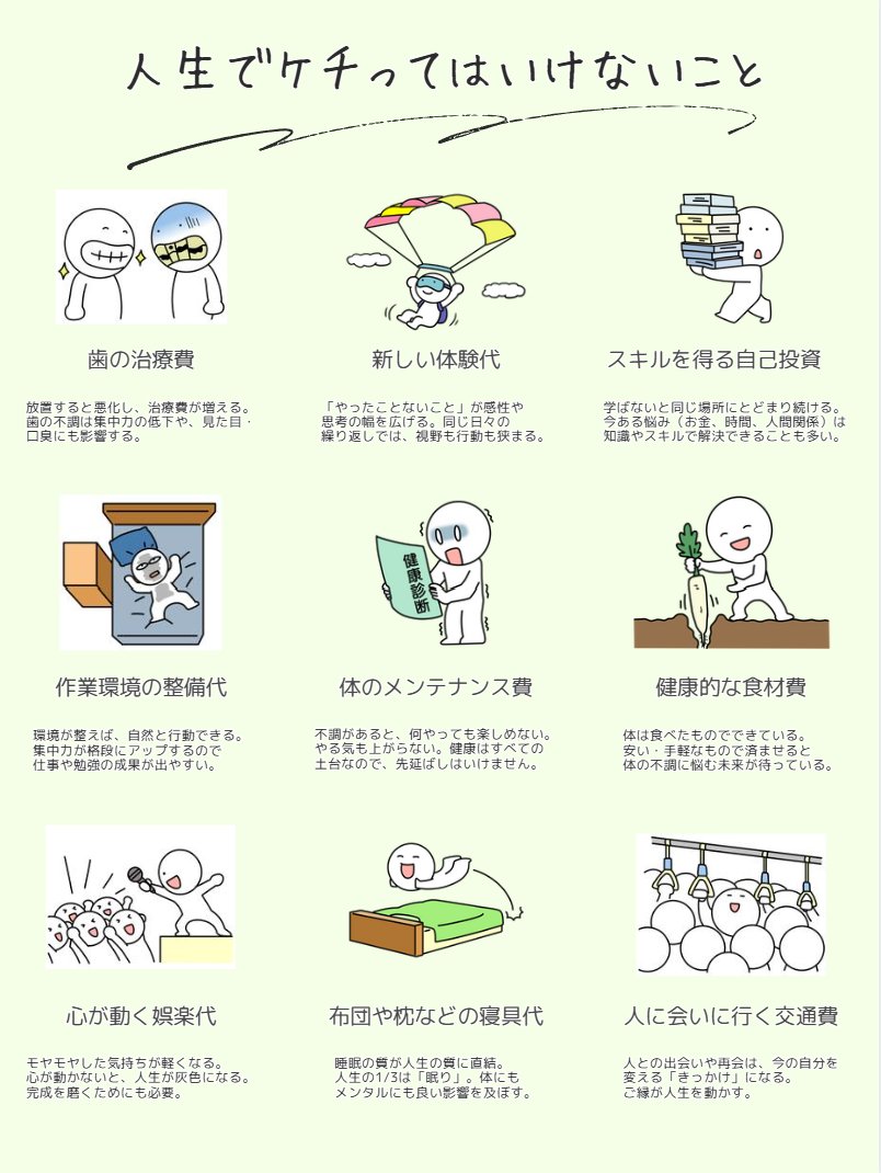 これだけはお金をたくさん使え。
ケチると人生損します。