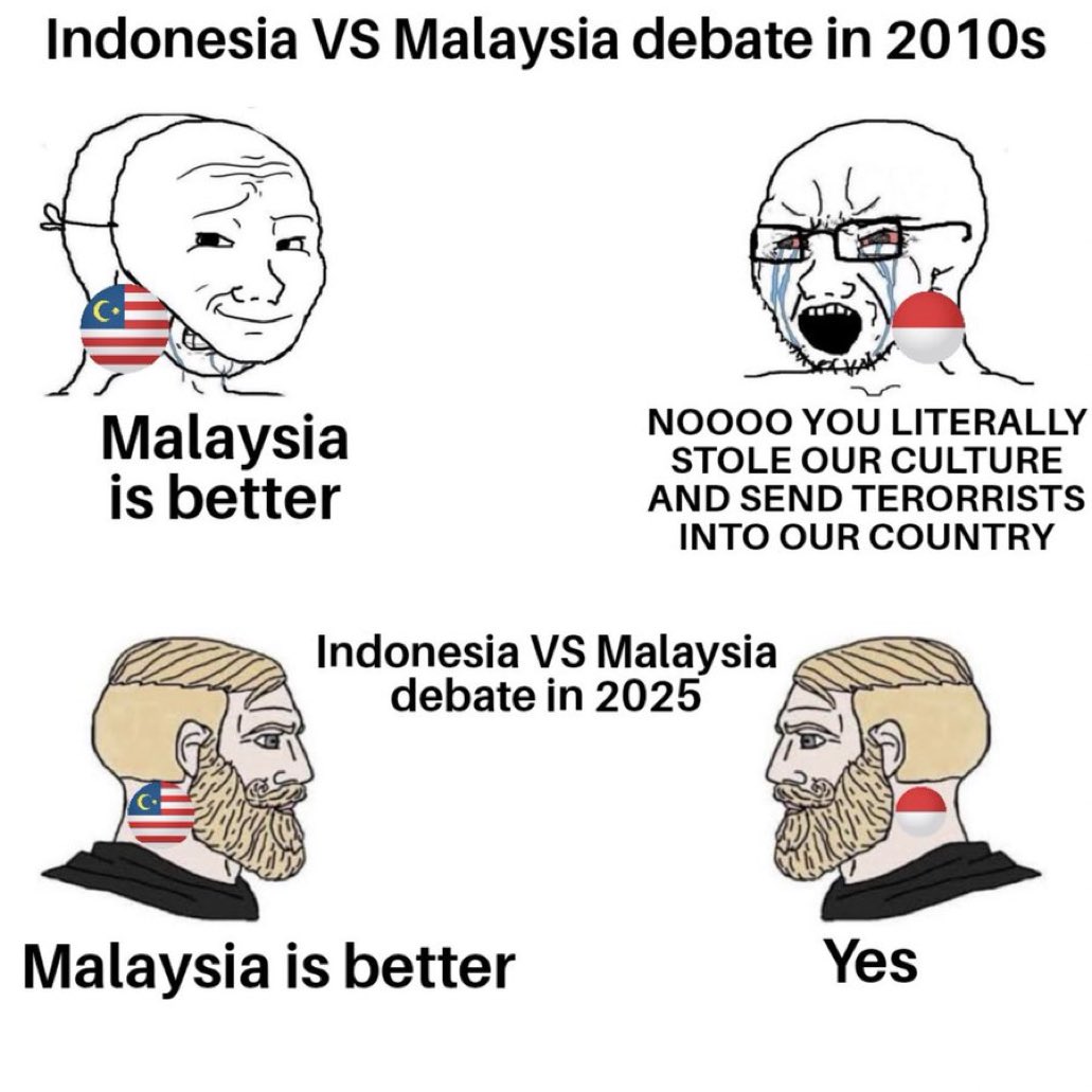 <a href="/IndoPopBase/">Indonesian Pop Base</a> Respect ✊ Jiran kita nih